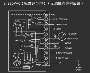 220VAC標(biāo)準(zhǔn)調(diào)節(jié)型<a href='http://tbzzf.cn/Product/diefa/diandongdiefa/' target='_blank'>電動<a href='http://tbzzf.cn/Product/diefa/' target='_blank'>蝶閥</a></a>接線圖（